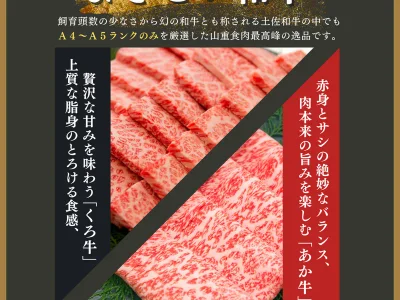 Producer image